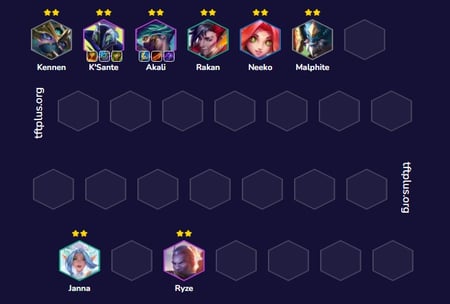 Đội hình Akali Hộ Vệ TFT mùa 15