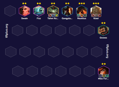 Đội hình Illaoi Bước Nhảy Niềm Tin Bilgewater Flex TFT mùa 16