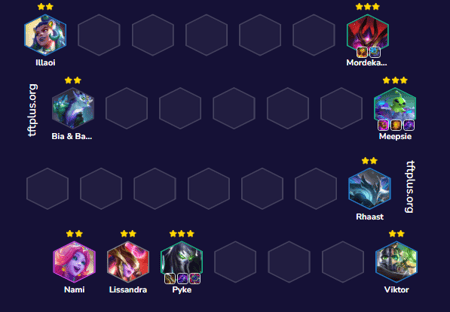 Đội hình Meepsie Siêu Vũ Trụ Reroll TFT mùa 17