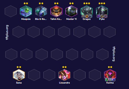 Đội hình Pyke Sát Thủ Đánh Thuê Reroll TFT mùa 17
