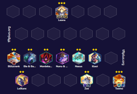 Đội hình Teemo Tiên Phong Thần Phán Reroll TFT mùa 17