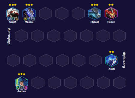 Đội hình Urgot Máy Móc Viễn Chinh Reroll TFT mùa 17