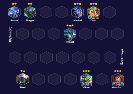 Đội hình Miss Fortune Viktor Dẫn Truyền Reroll TFT mùa 17